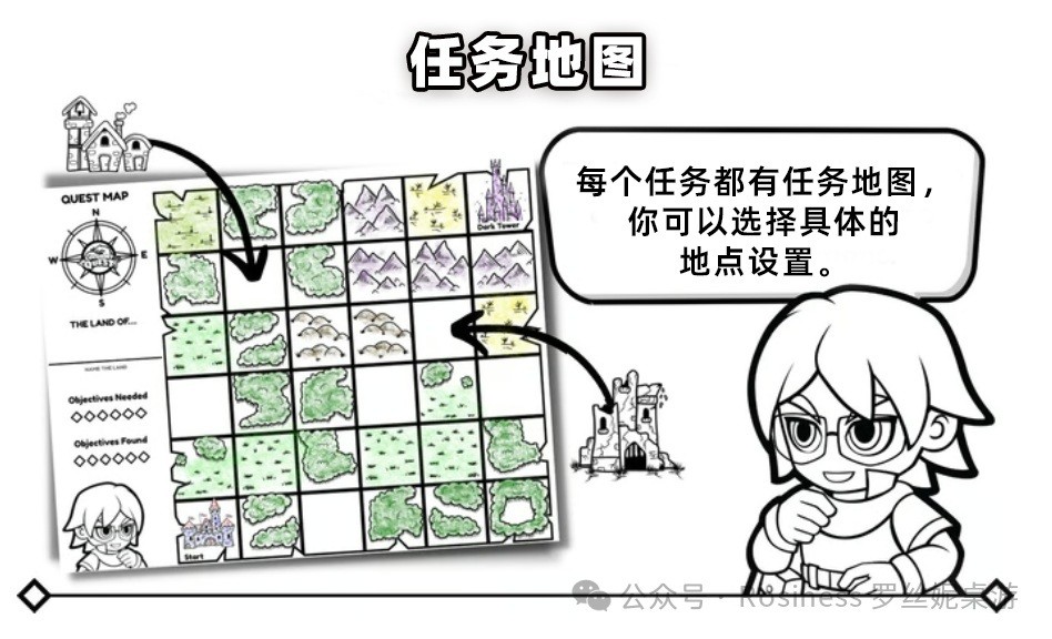 《绘梦奇缘》亲子共读跑团游戏将于今晚开启众筹