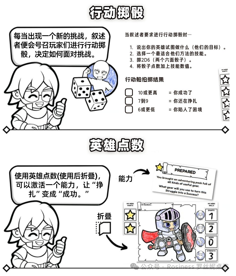 《绘梦奇缘》亲子共读跑团游戏将于今晚开启众筹