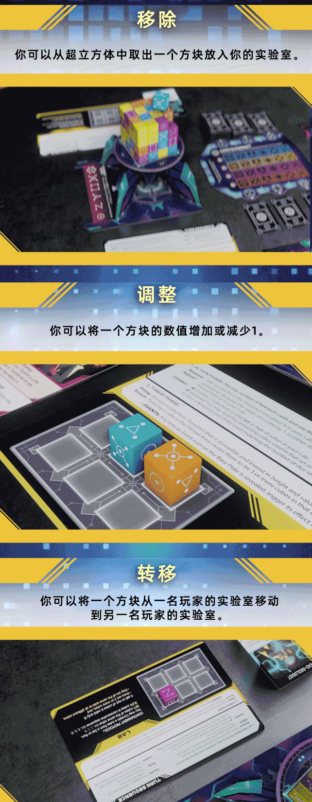 超立方体游戏动态展示（第一部分）