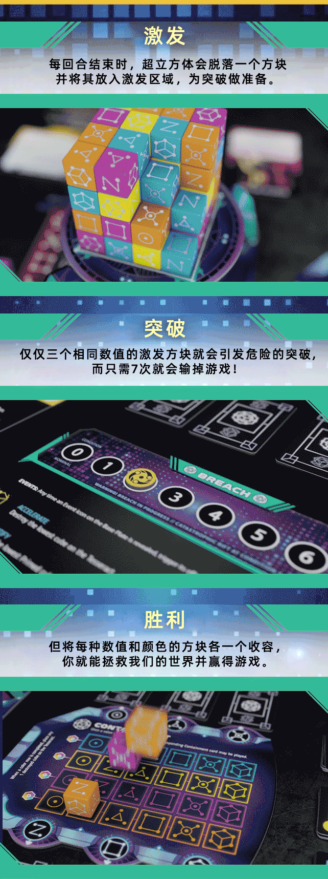 超立方体游戏动态展示（第三部分）