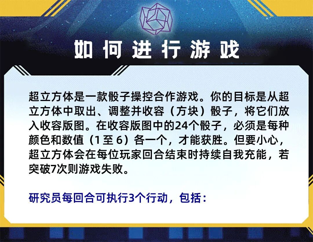 超立方体游戏展示