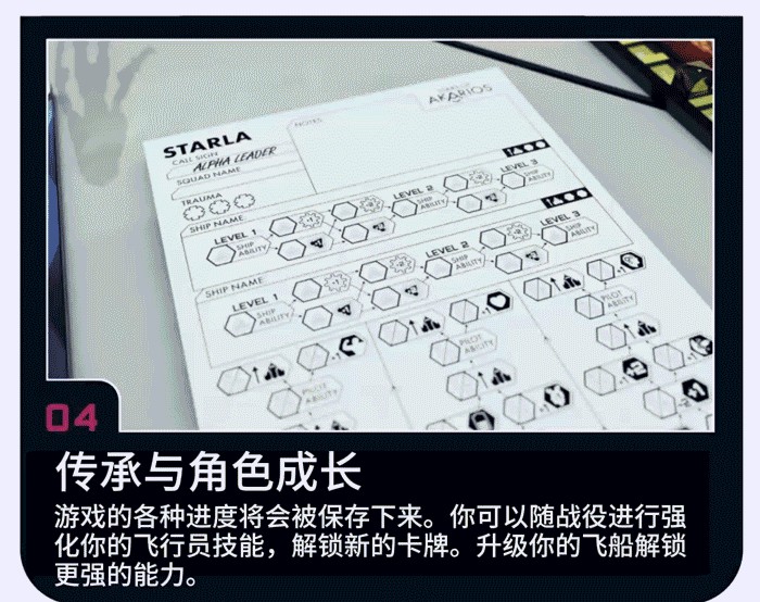 科幻传承美式《阿卡洛斯之星》今晚 8 点开筹