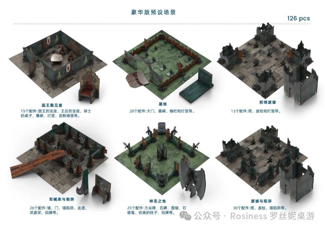 互动模型，TRPG 冒险最佳组合！Rosiness 新品预告
