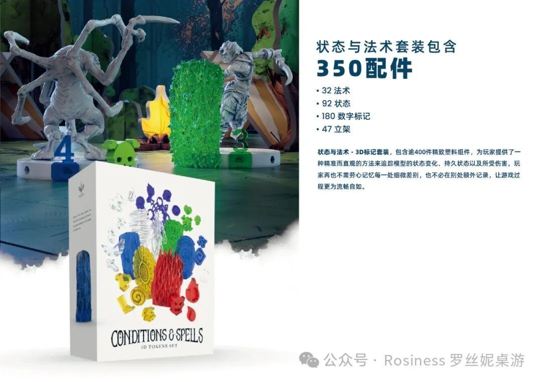 互动模型，TRPG 冒险最佳组合！Rosiness 新品预告