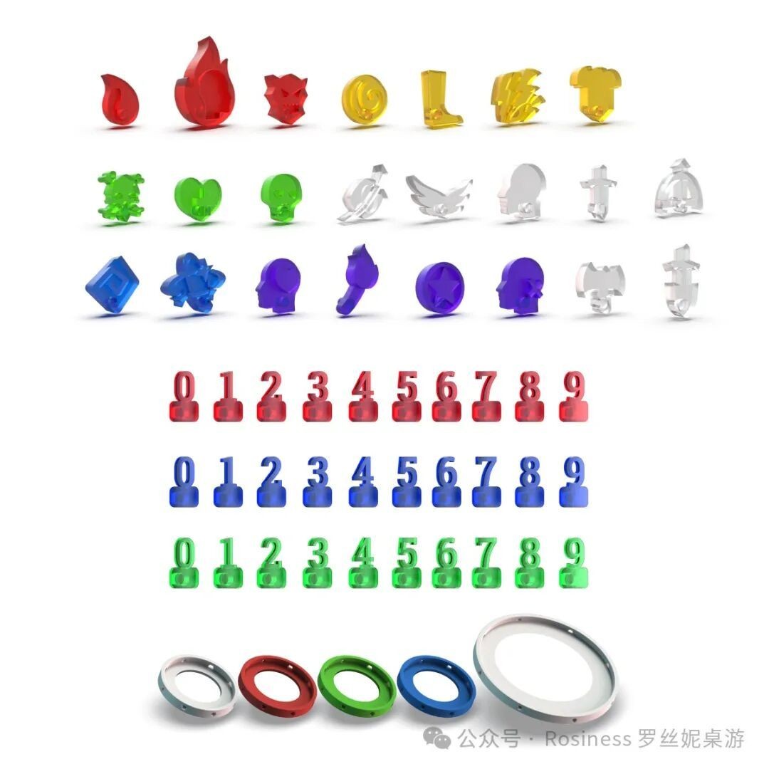 互动模型，TRPG 冒险最佳组合！Rosiness 新品预告