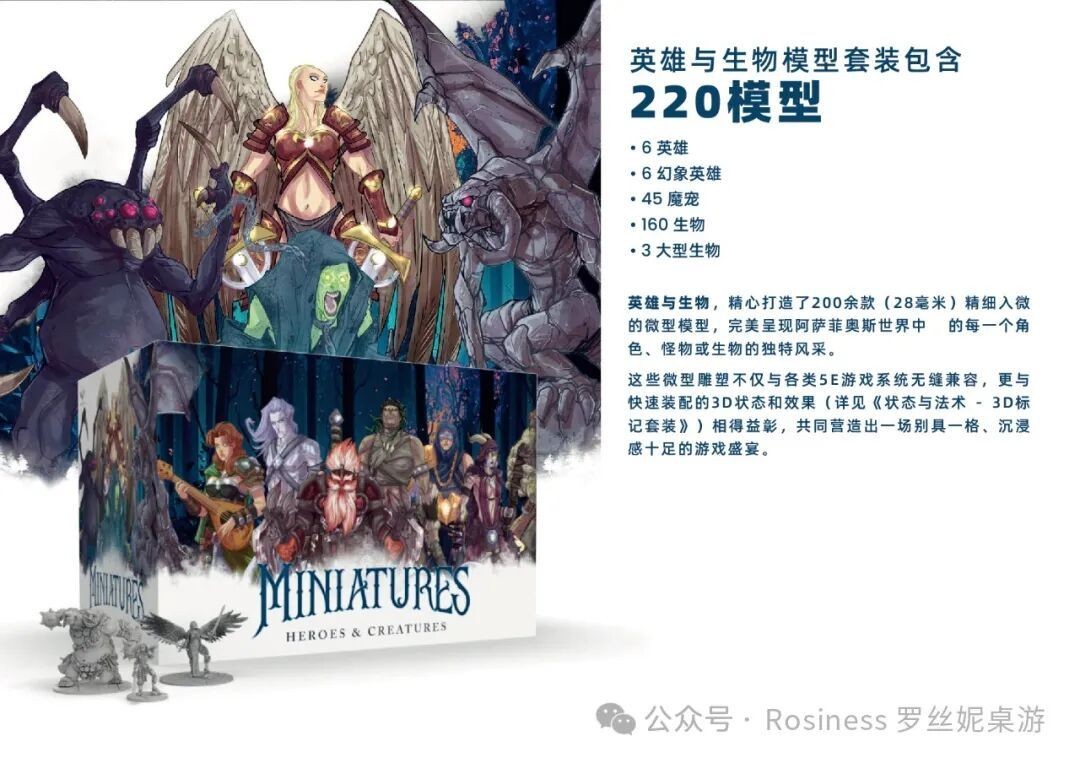 互动模型，TRPG 冒险最佳组合！Rosiness 新品预告